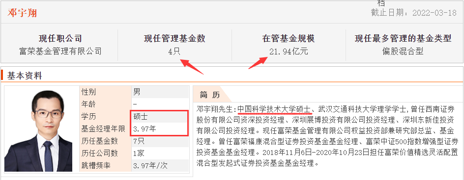 51只沪深300指数测评，来看看哪只最厉害