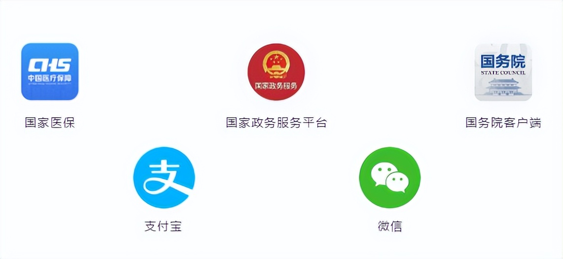 【医保指南】医保电子凭证还不会用？这份操作指南请查收