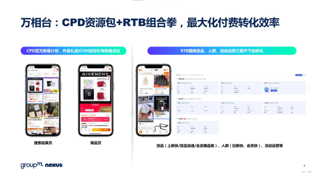 复盘618：2022年618电商营销全景洞察