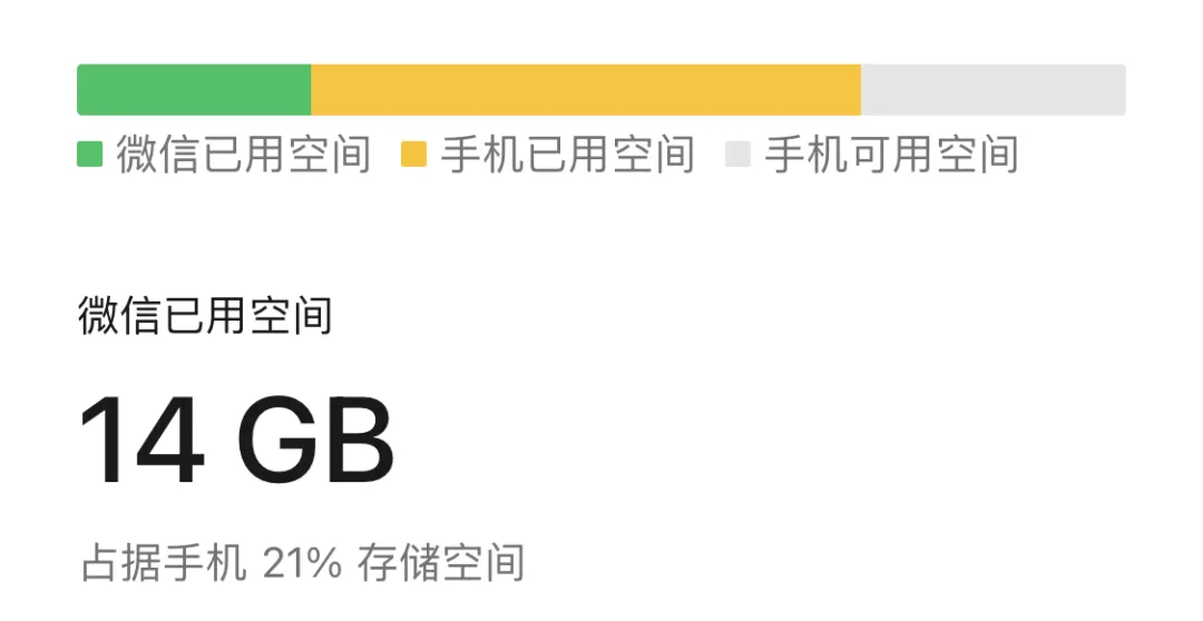 终于，轮到QQ用户鄙视微信了