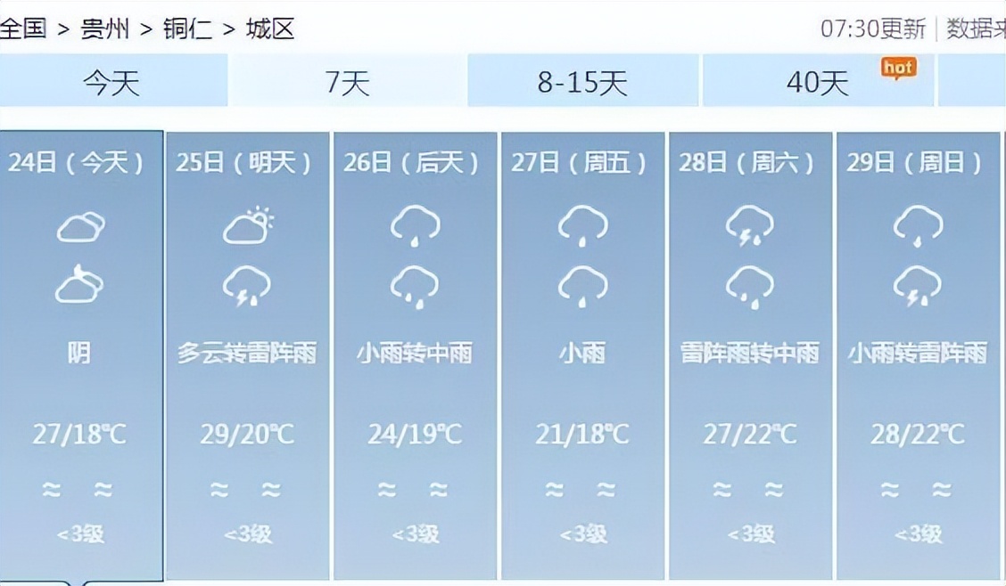 @贵州人，暴雨！大雨量级！降雨模式重启！（停……过吗）