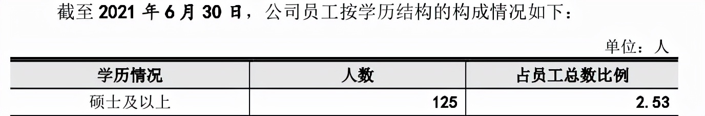 格力博信披疑云：财务数据真假难辨，研发投入左右互搏