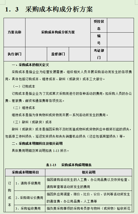 2022最新136页成本费用控制精细化管理手册（升级版）供大家参考