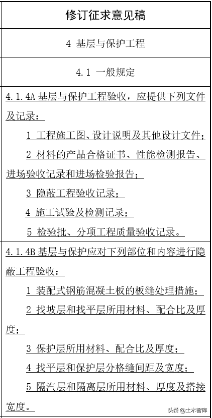 《屋面工程质量验收规范》修订