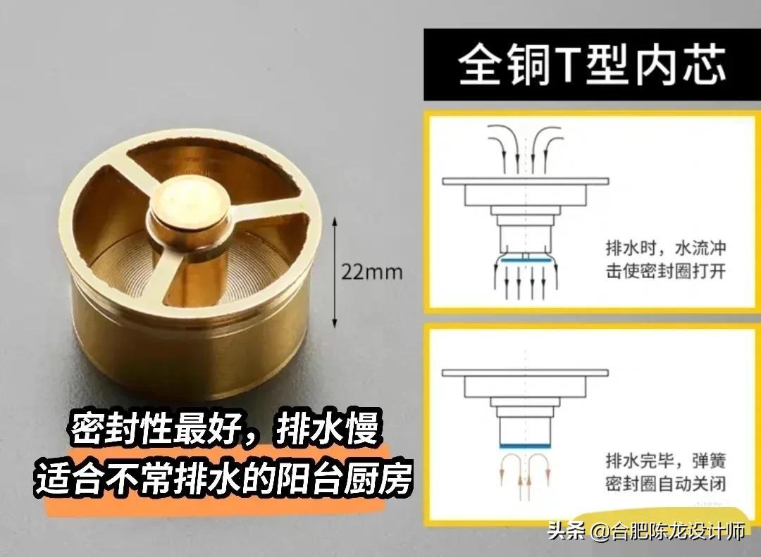 装修之前这些东西一定要提前准备好，否则可能会影响房子装修进度