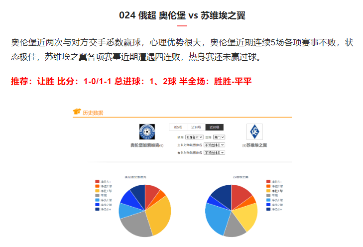 足球预测哪里有直播(足球赛事，推荐：赛程全扫 比分进球 半全场 暴击10000 实单预测)