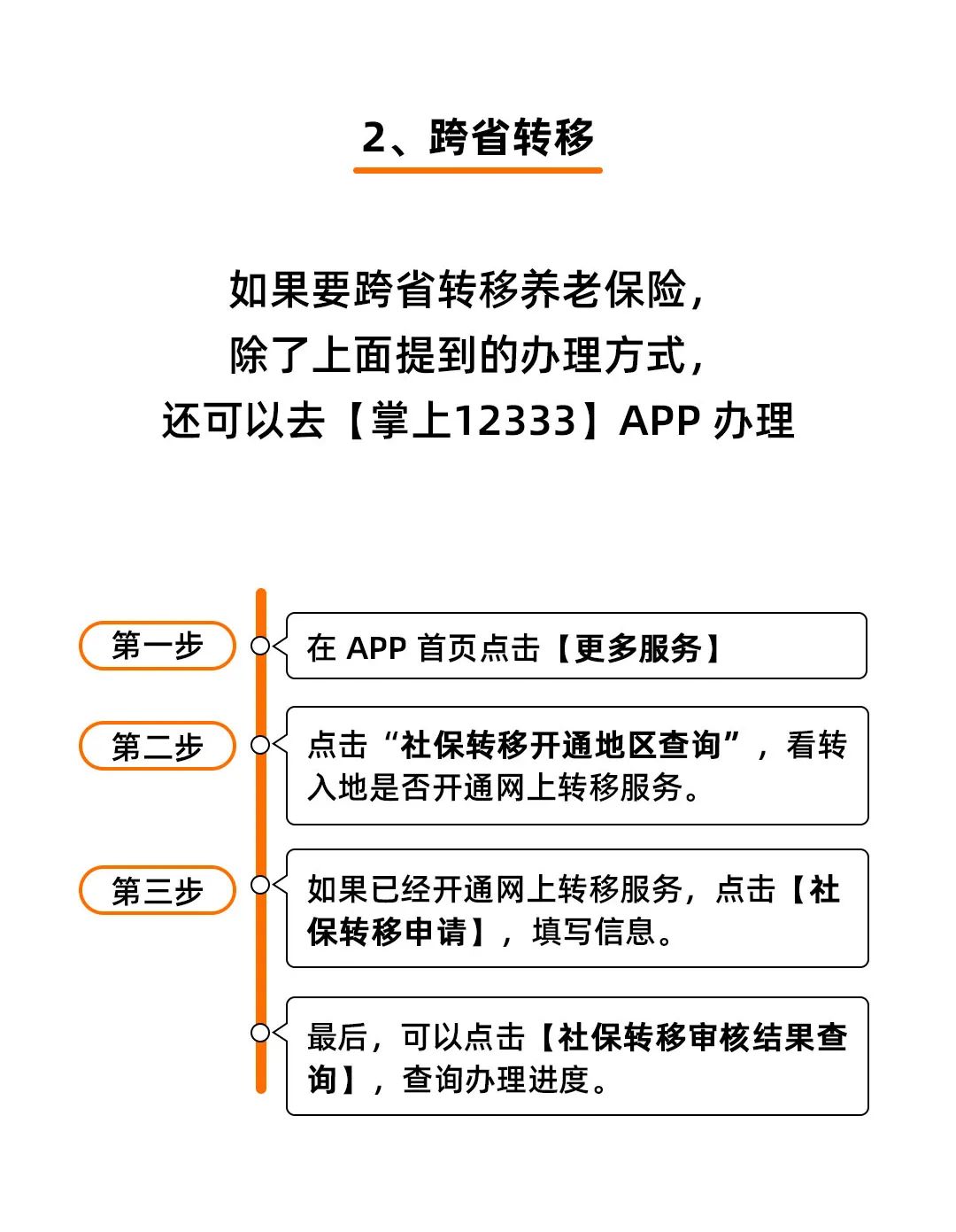 换个城市工作，异地社保不转移会失效？官方回复来了