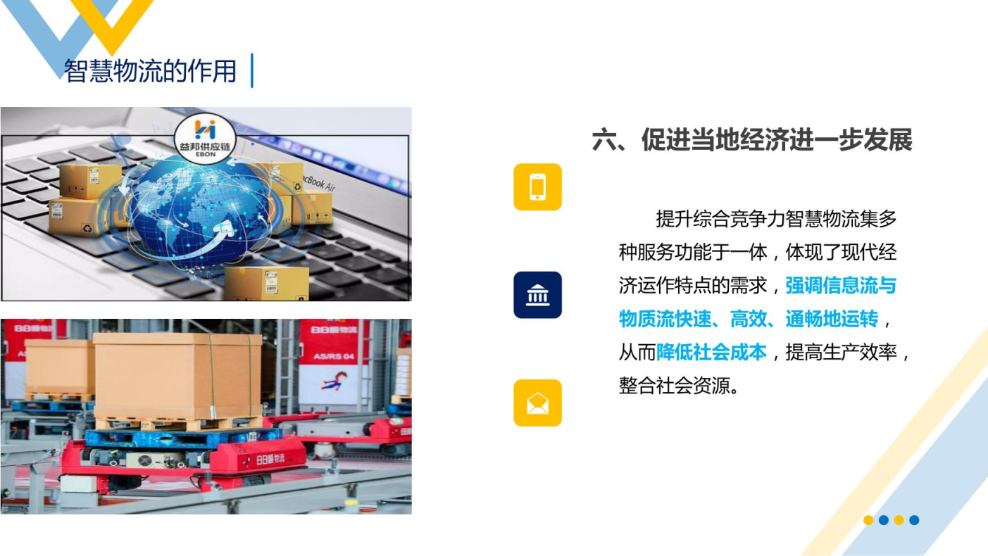 智慧物流概述