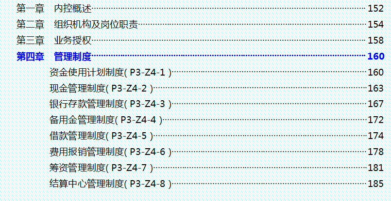 企业内部管理控制制度（完整版）