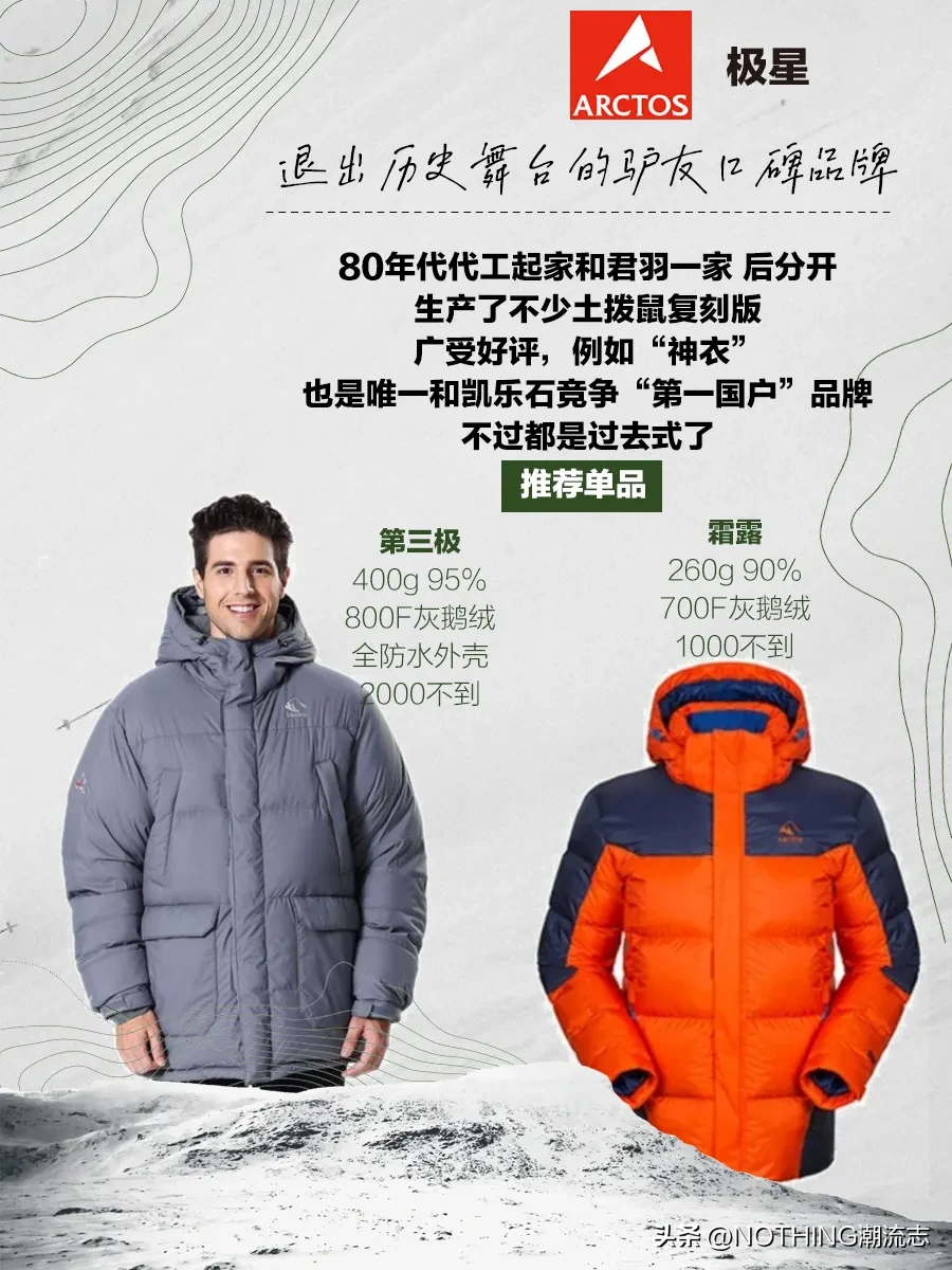 国产户外防寒羽绒服哪个好(国产羽绒服)