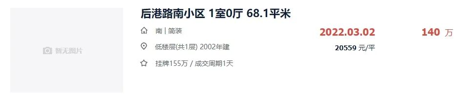 惊呆！最高3.2万/㎡！刚刚，漳州四大区二手房价天花板曝光