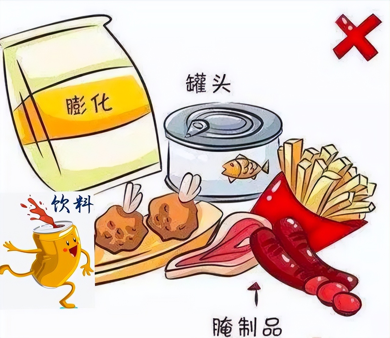 �ع�10�֡�����ʳ������桢��ͷ�����ڣ������Ҳ�Թ�