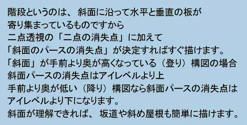 正面楼梯怎么画？画好立体感楼梯台阶的3个要点
