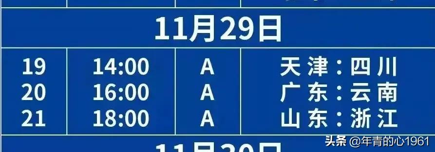 小组积分(2021-2022女排联赛最新积分、小组排名、晋级前景（第五比赛日）)