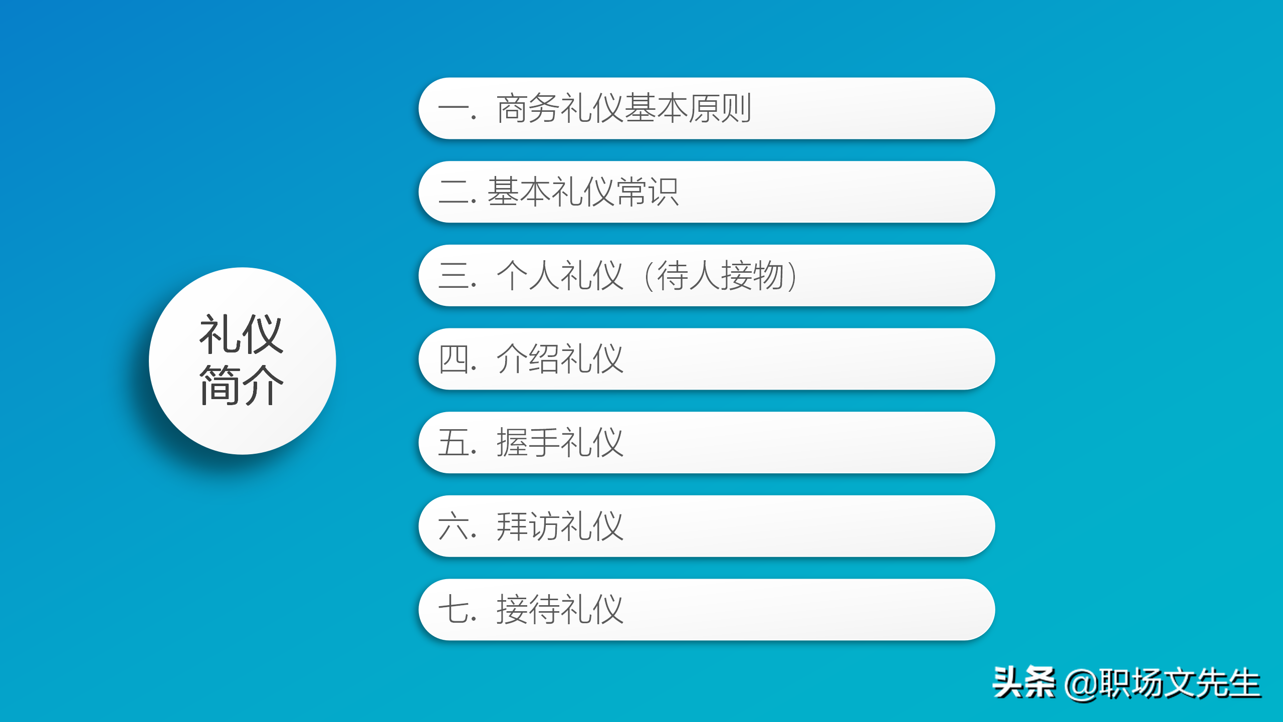 商务礼仪基本原则，84页精美全面商务礼仪常识，拿来直接培训员工