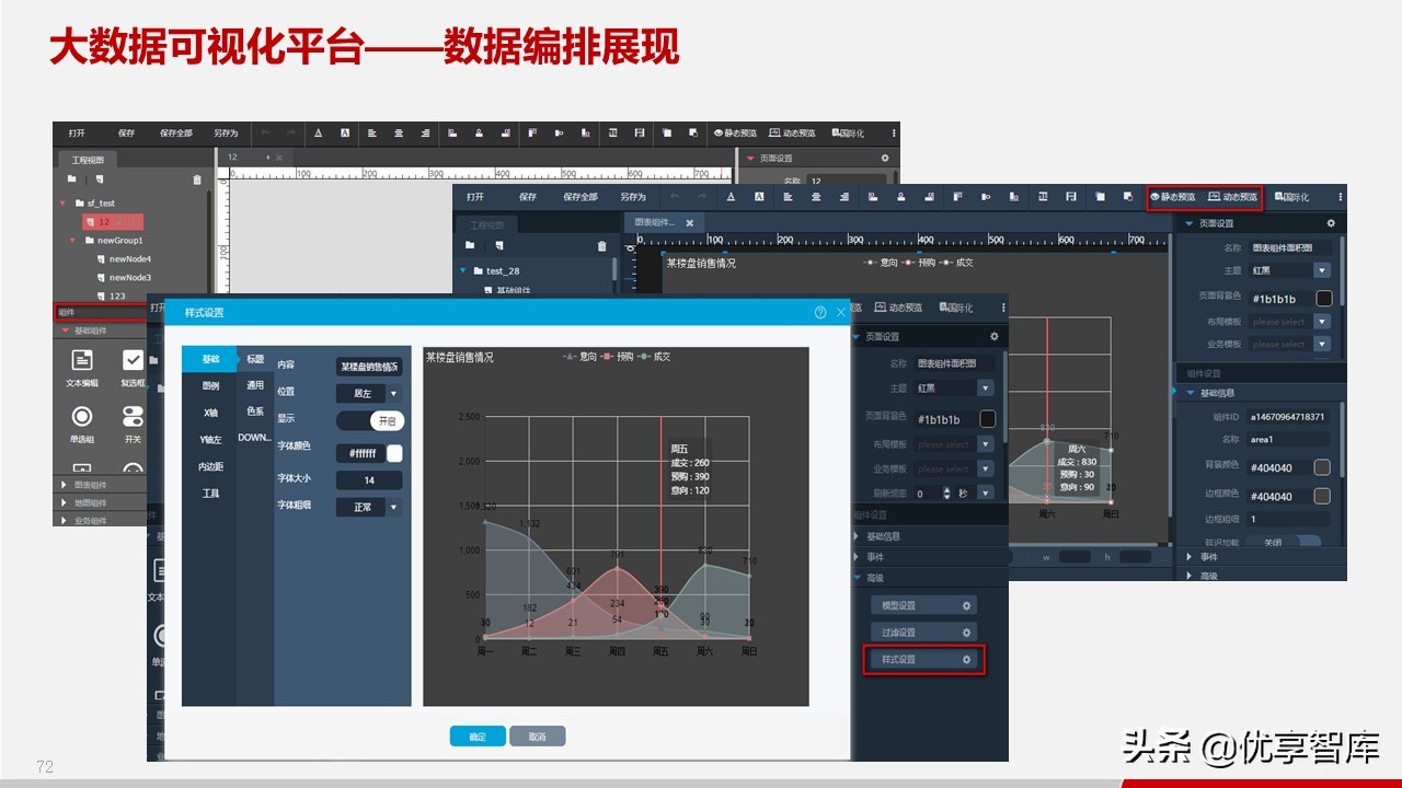 智慧政务数据中台及政务大数据建设与应用解决方案（77页PPT）