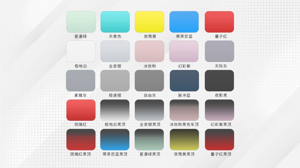 产能超充，15天翻番，埃安智能生态工厂二期扩建顺利竣工