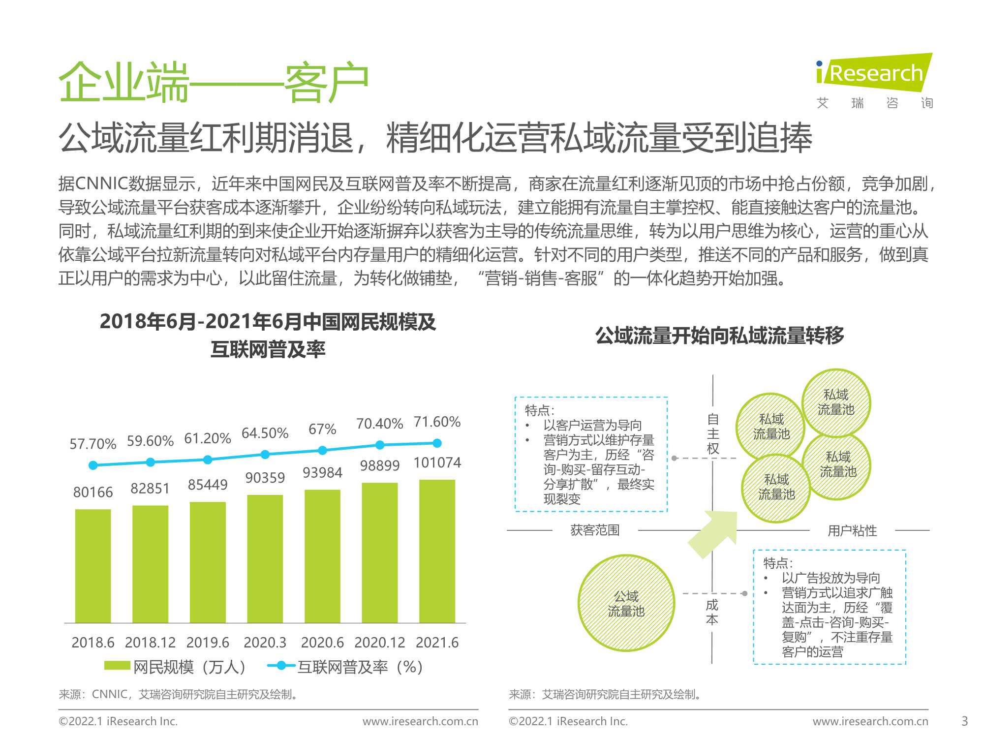 企业微信生态研究报告：连接创造价值