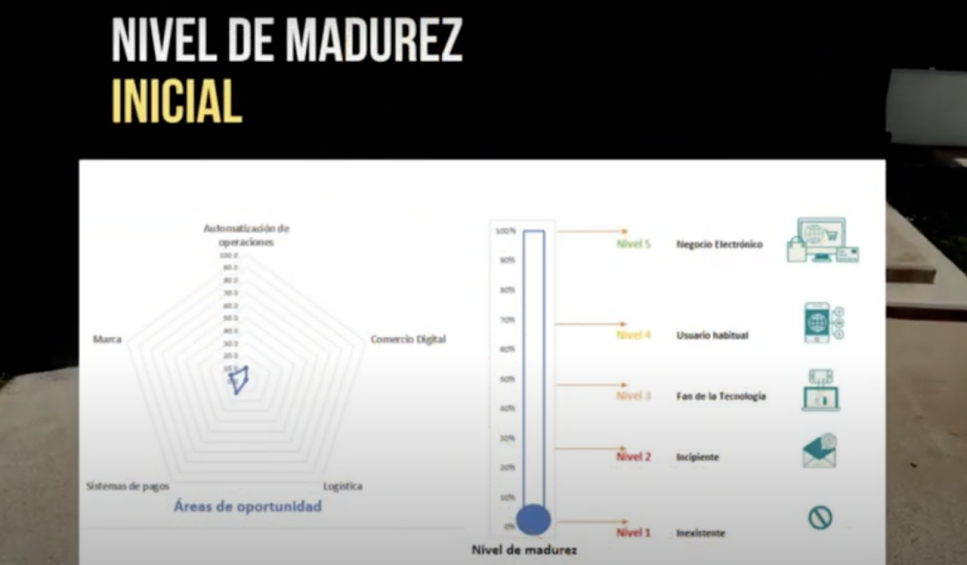 墨西哥富二代来中国取经后，逃离村寨的年轻人都回来了