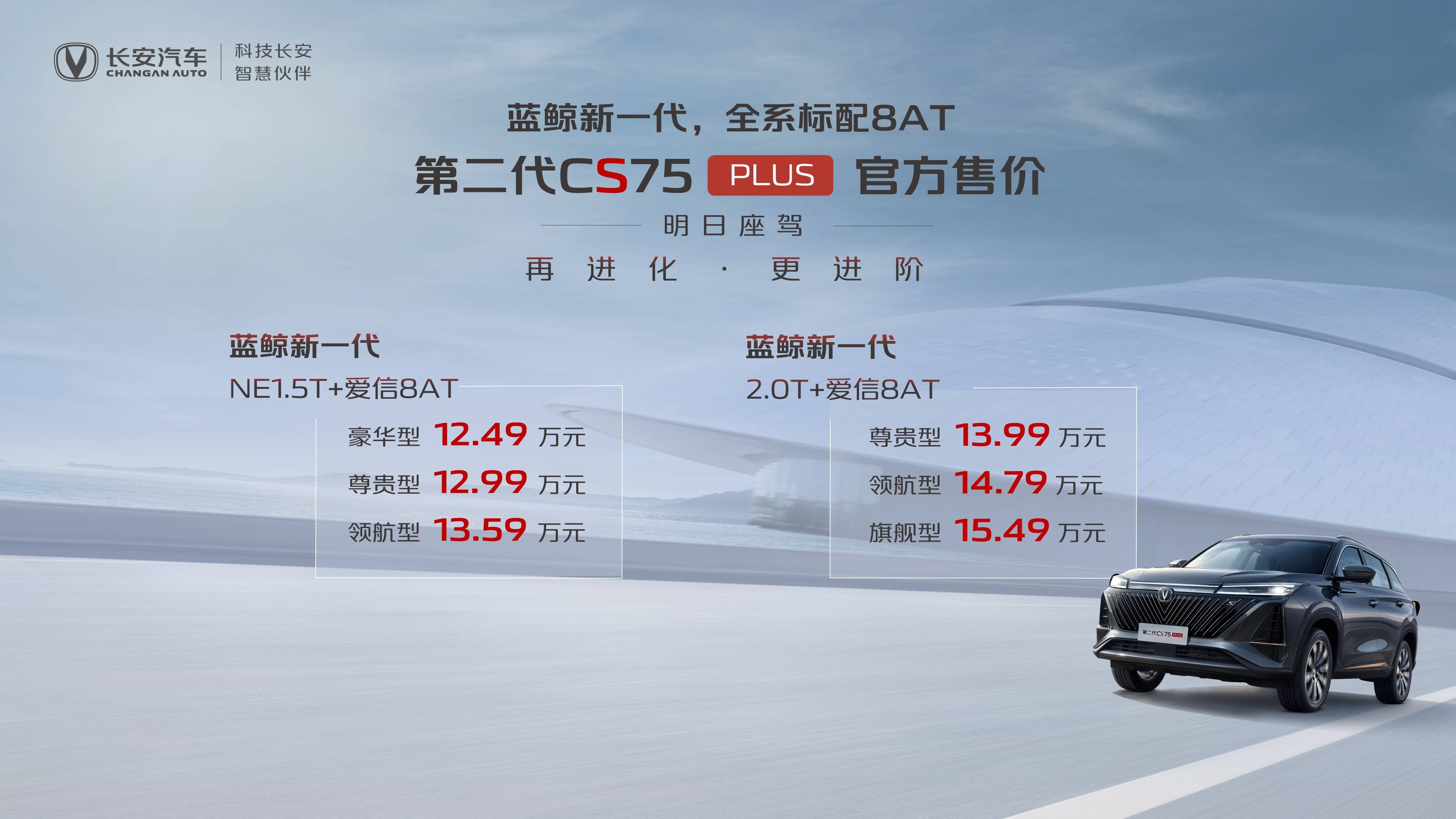 长安第二代CS75PLUS上市，全系配8AT哈弗H6慌了？