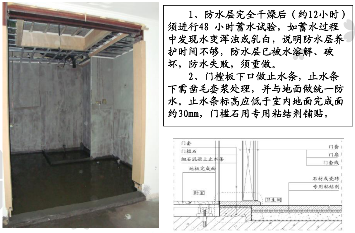 精装修不好干？206页精装修工程施工工艺工法汇总，附大量实例图