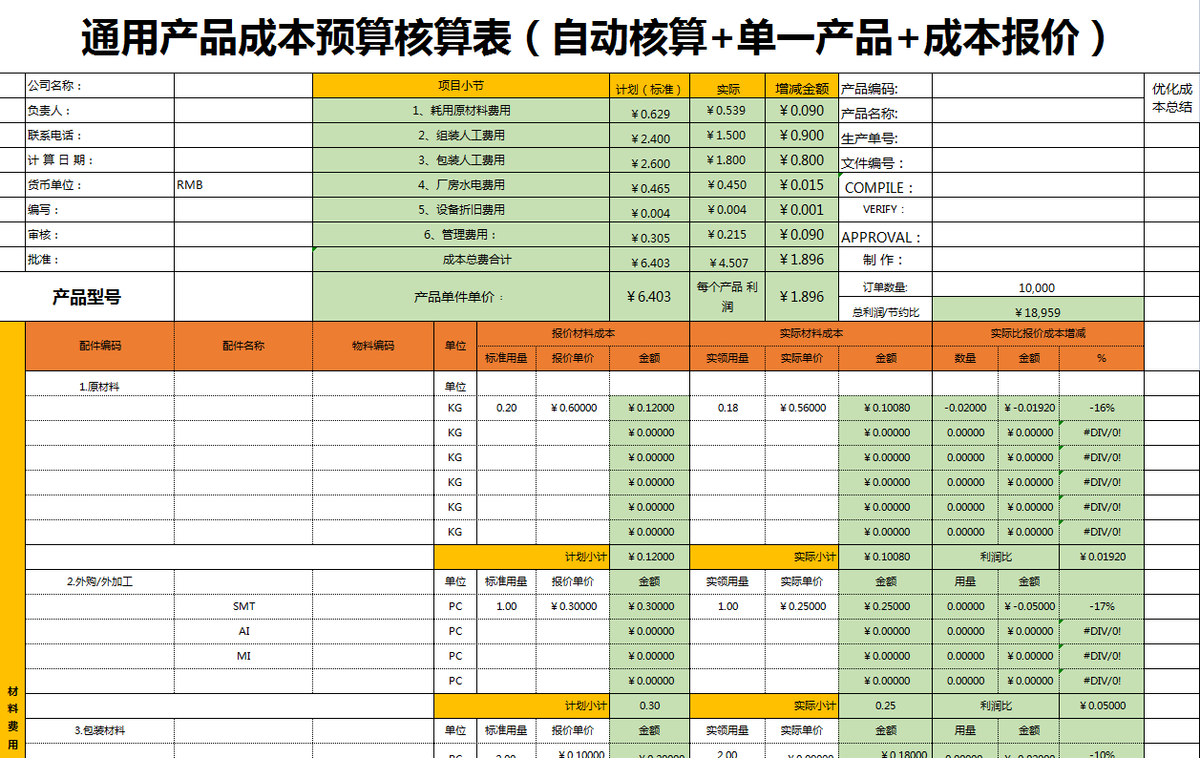 挖到宝了，会计这样核算成本绝了！自动生成图表，省时省力
