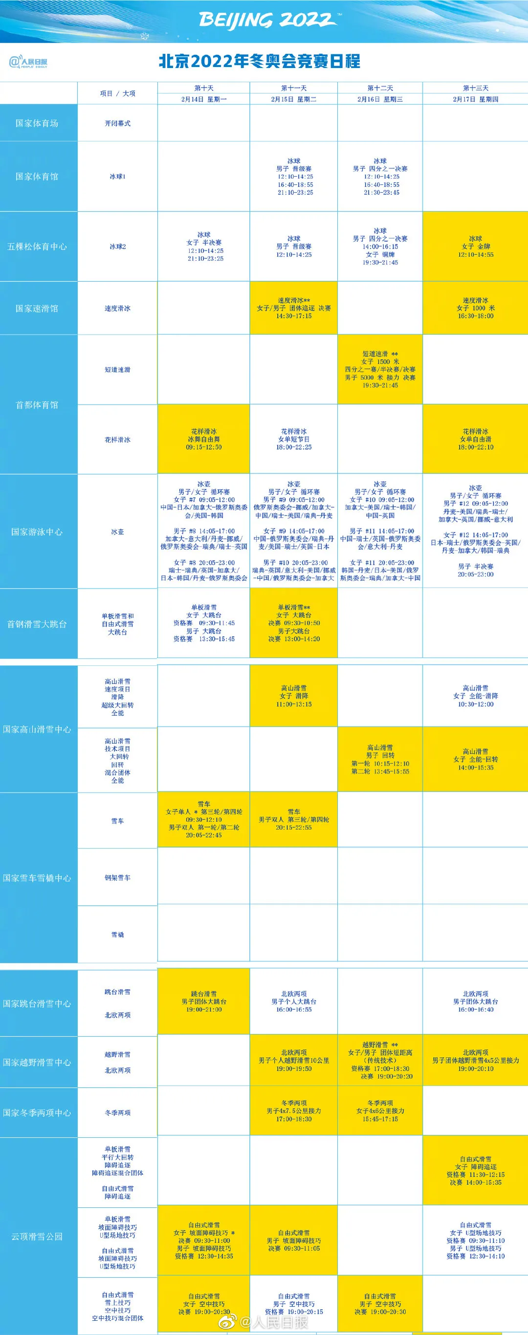 冬奥会举办时间(北京冬奥会赛程公布，赶快收藏吧)