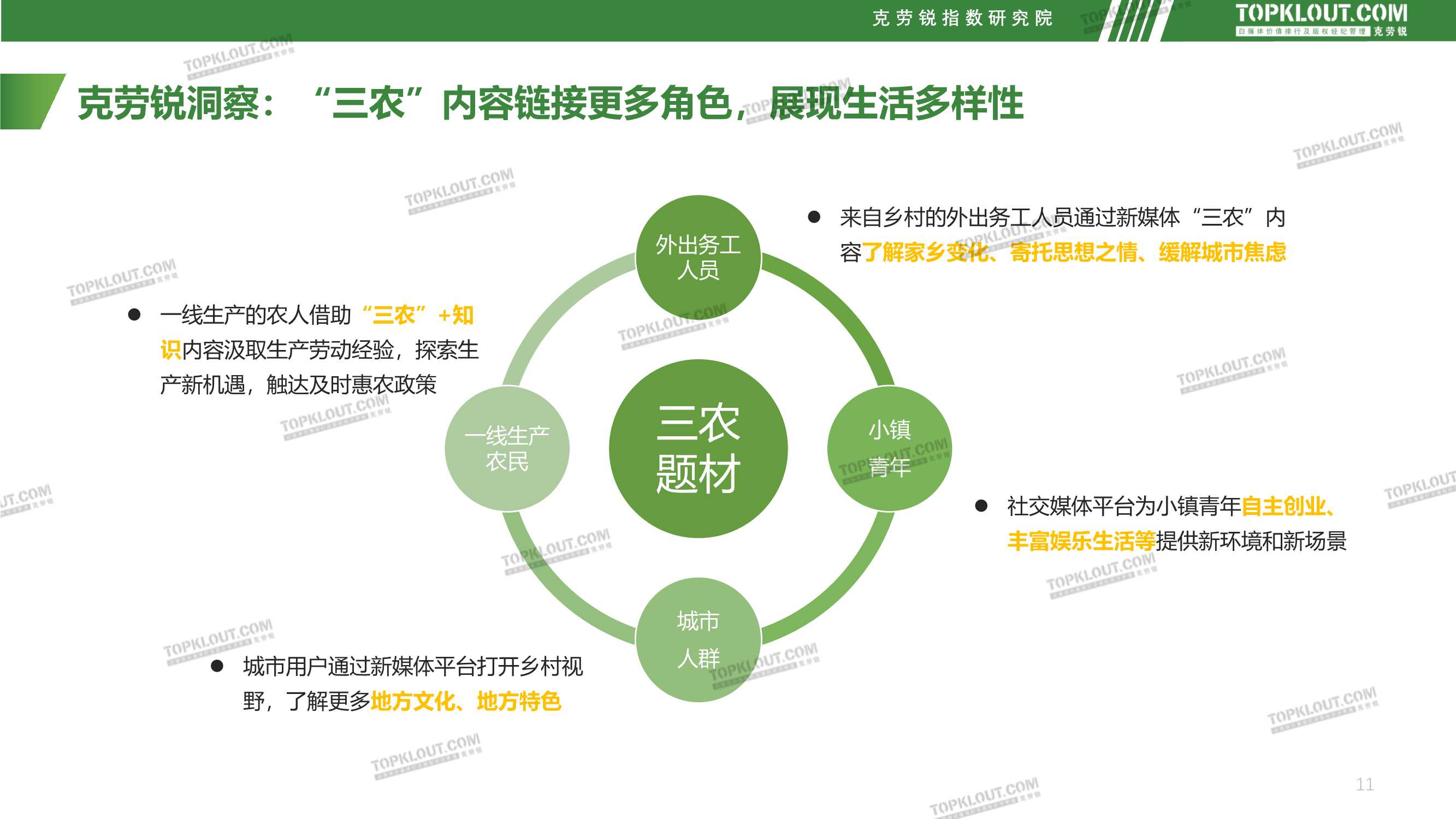 社交媒体三农内容发展趋势洞察（克劳锐）