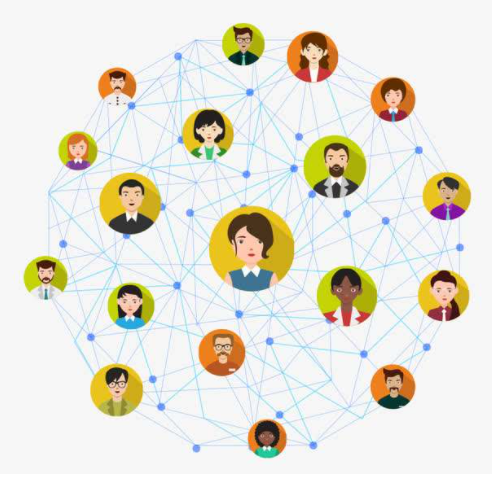 大学生人际关系调查报告