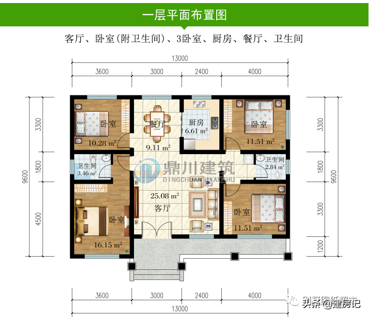 江苏5套居家养老一层别墅，造价14万左右，农村建一栋超值