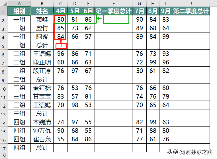 Excel中怎样隔行或隔列求和(excel怎么隔行求和)