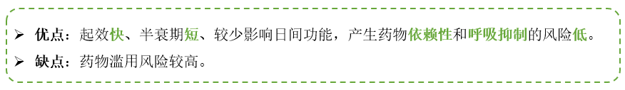 镇静安眠哪家强？精二药品瞧一瞧