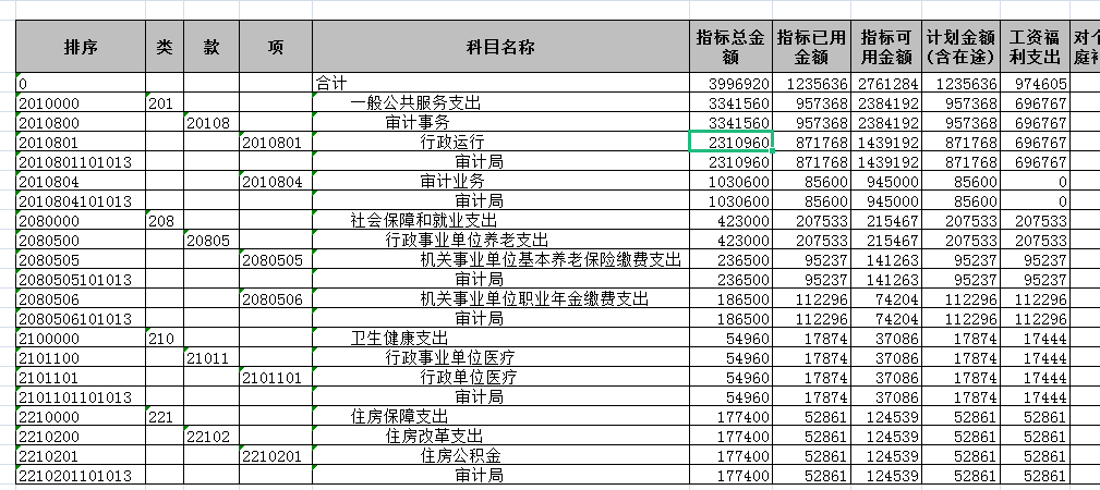 9. 使用WPS工作薄连接调试SQL之四（汇总行的合并）