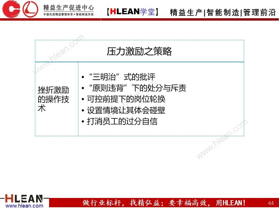 「精益學堂」總經理領導力提升 如何從優秀到卓越（上篇）