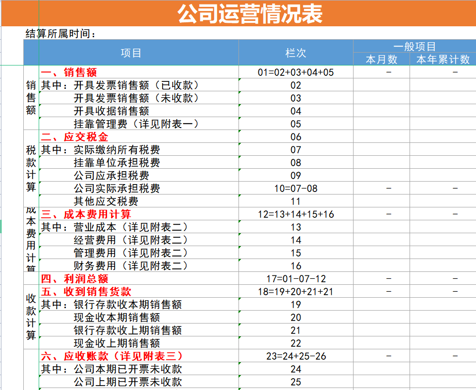 原来聪明的会计都是这样做内账的，这8张表格真是合法又高效