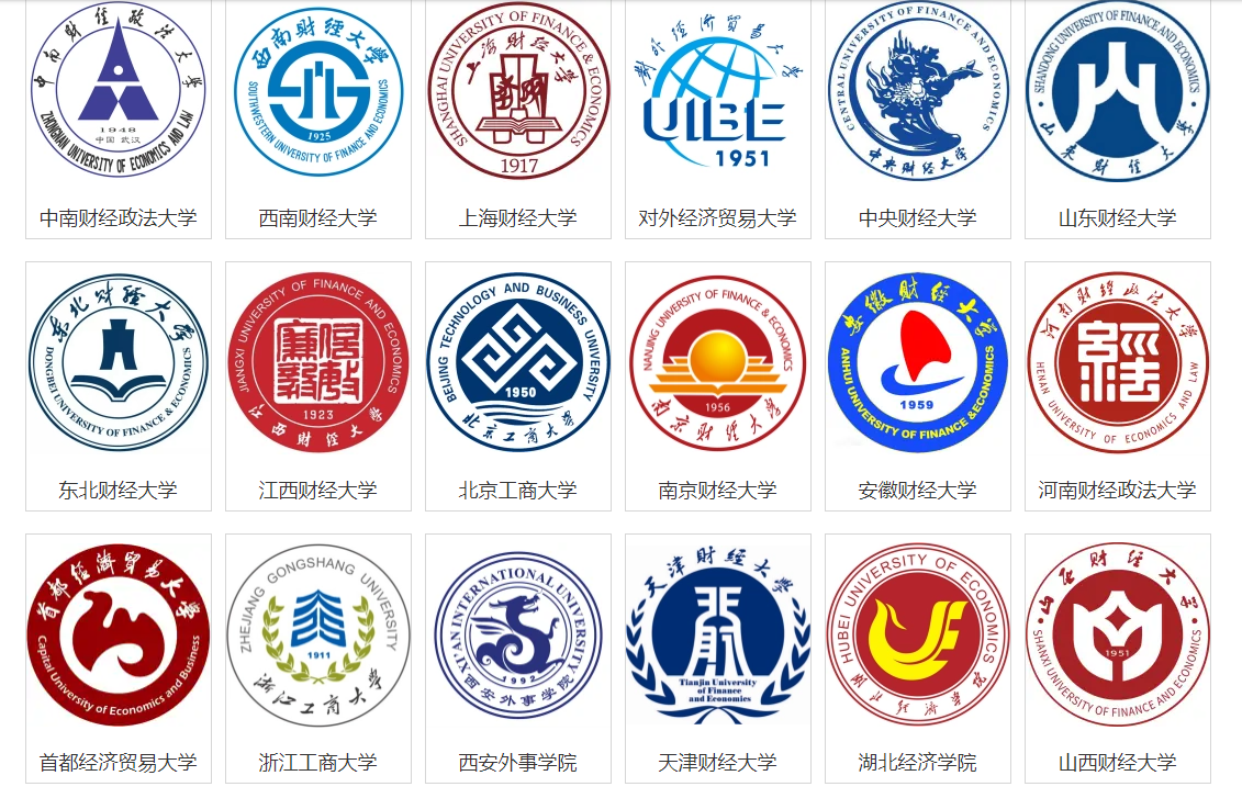 财经类大学“重新洗牌”，“两财一贸”稳居前三，东财挺进前10
