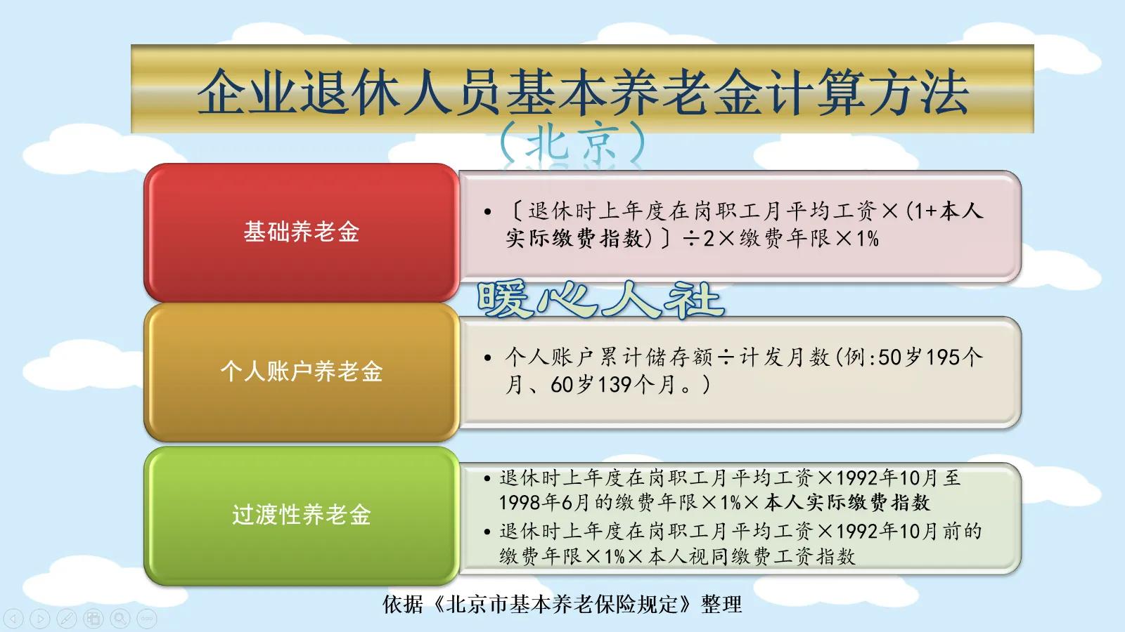 50周岁退休，社保缴费30年，退休养老金领取3300多元，是真的吗？