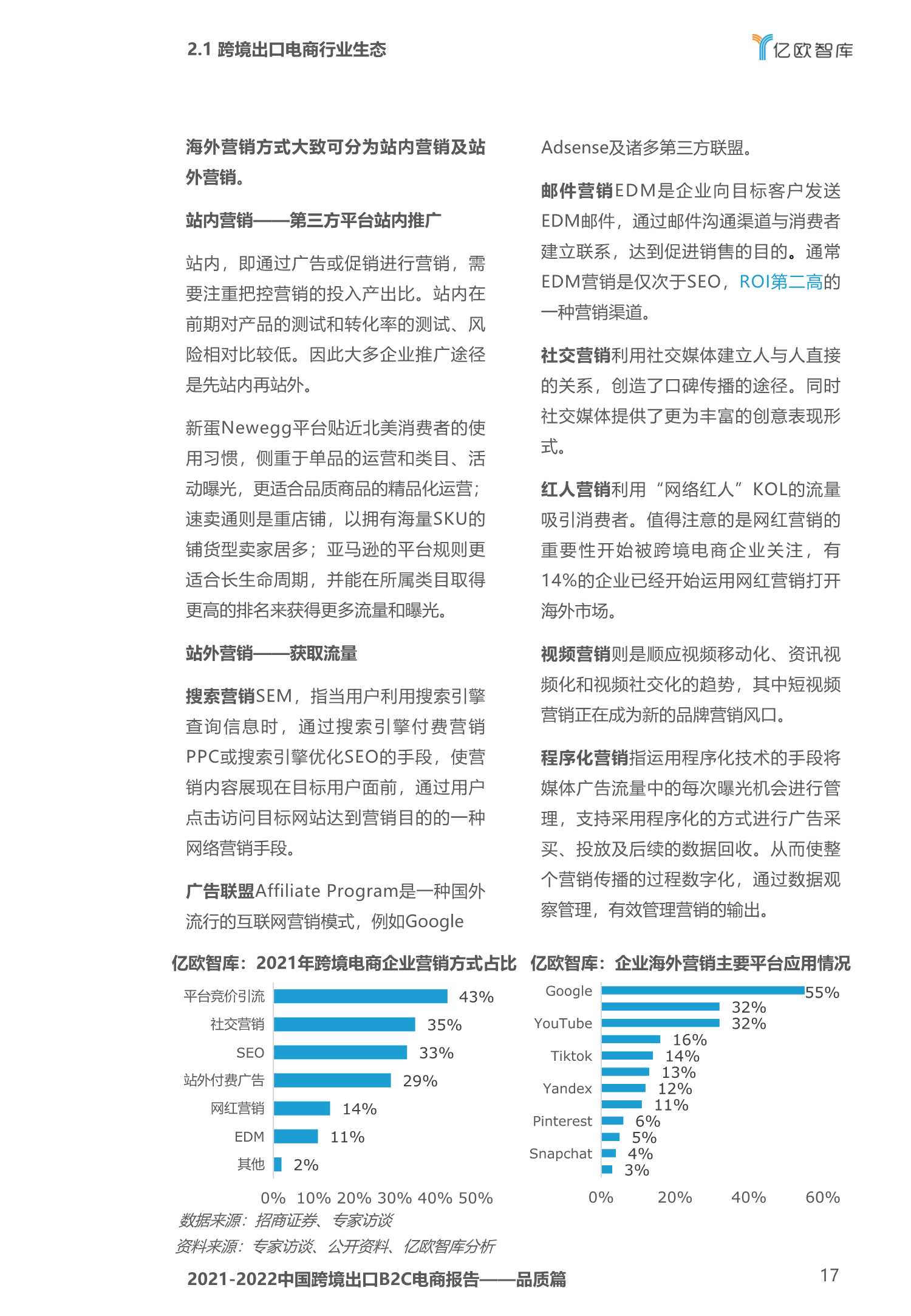 2020-2021中国跨境出口B2C电商白皮书：品质篇