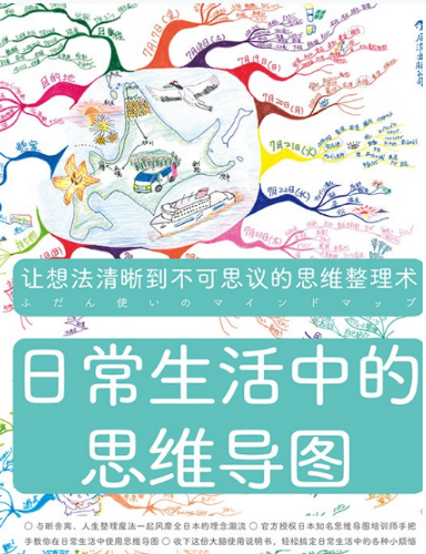 如何利用思维导图管理你的职场生活？3优势7步骤，助你轻松解决