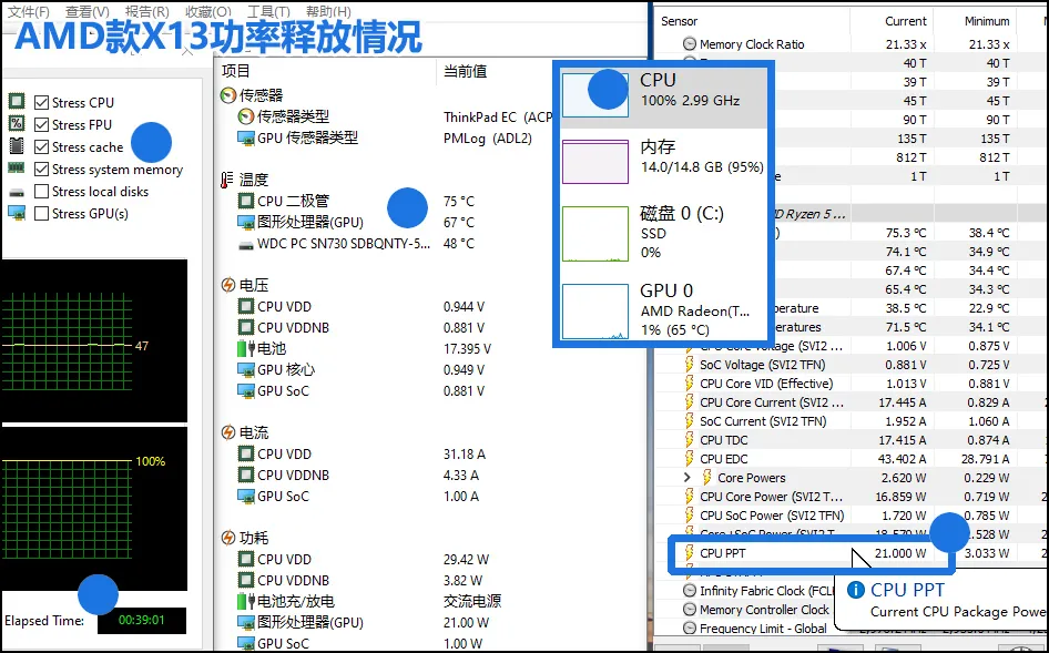 英特尔和amd处理器哪个好（商用笔记本采购选AMD还是英特尔）