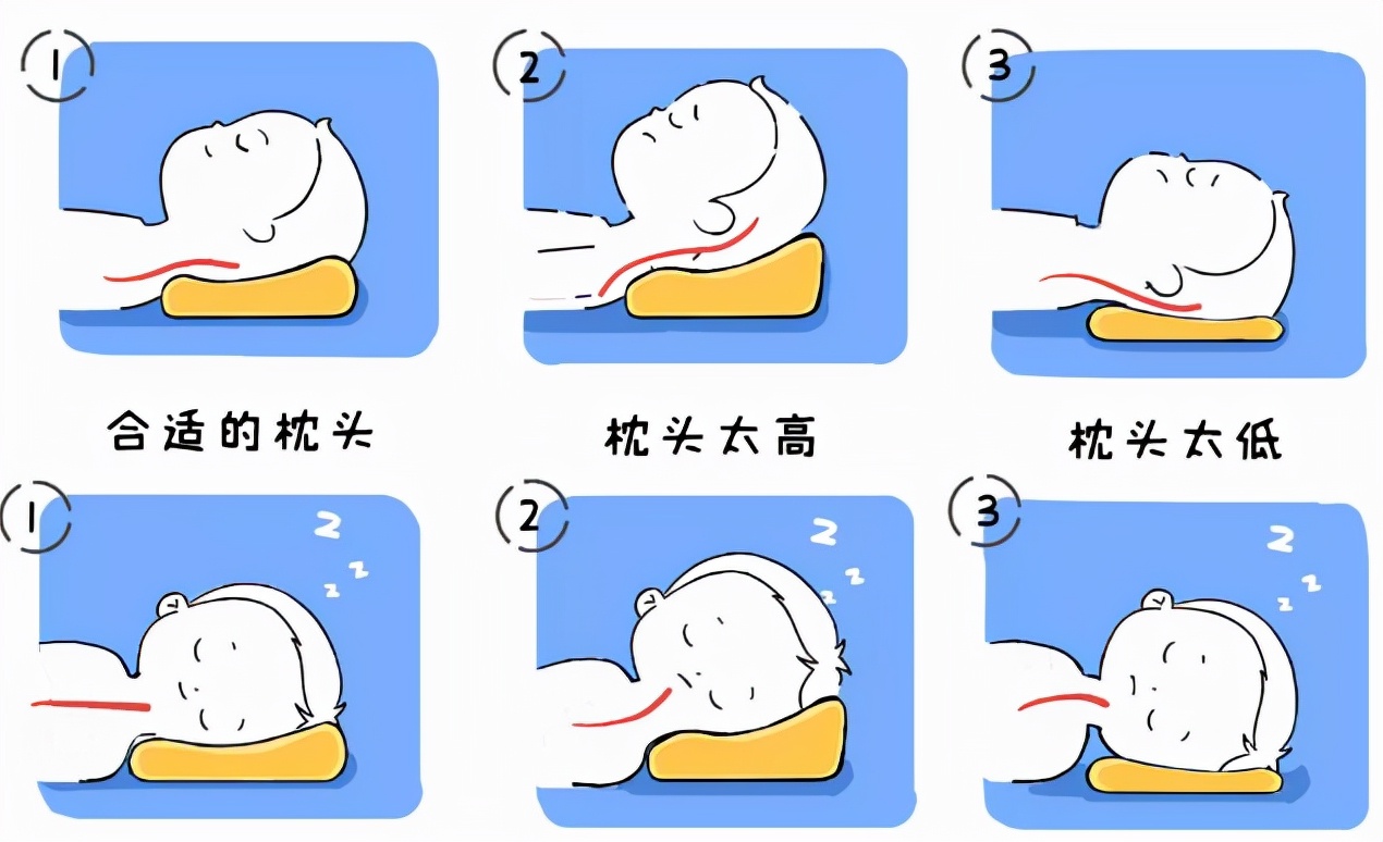"妈妈,我得睡枕头了",宝宝有这4种表现,说明该用枕头了