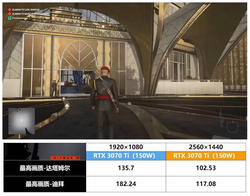 i9-12900H + RTX 3070 Ti 水冷超频游戏本有多强？机械师星辰 17 测评