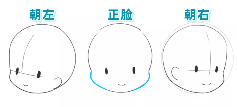 Q版动漫人物怎么画?同年美术教你5步画好Q版人物
