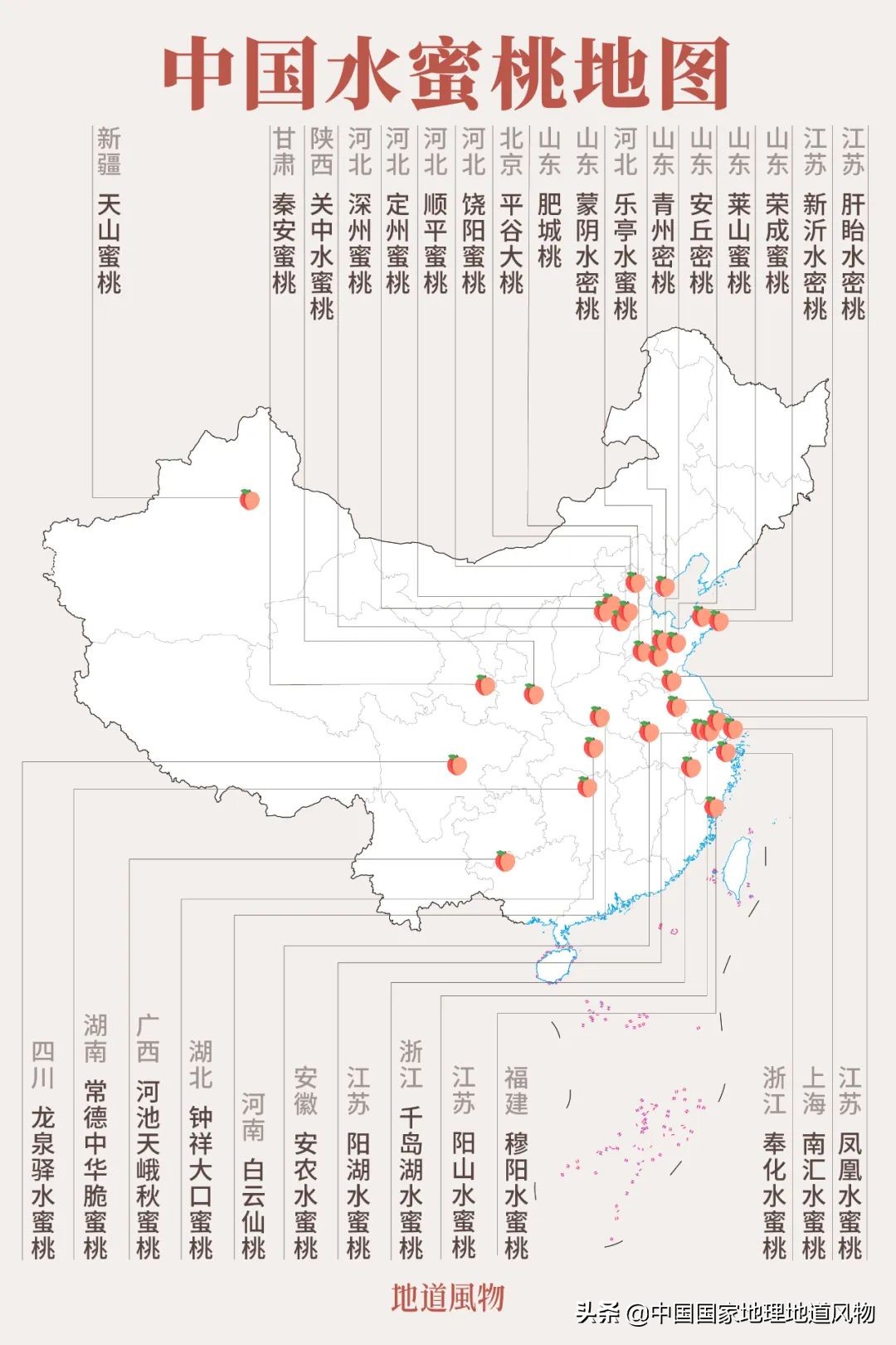 中國究竟哪里的桃桃桃桃最好吃？