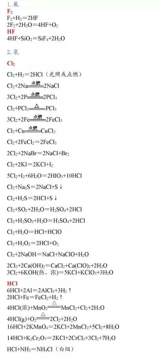 高中化学：超全化学方程式汇总，赶紧保存