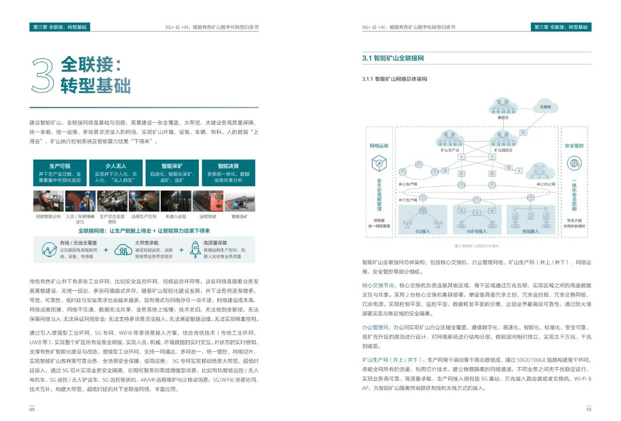 5G+云+AI赋能数字化转型