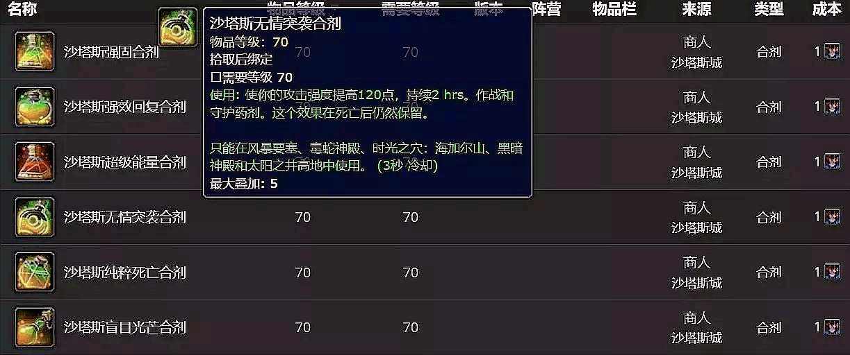 魔兽世界TBC：教你如何快速刷声望赚钱，玩转后续版本