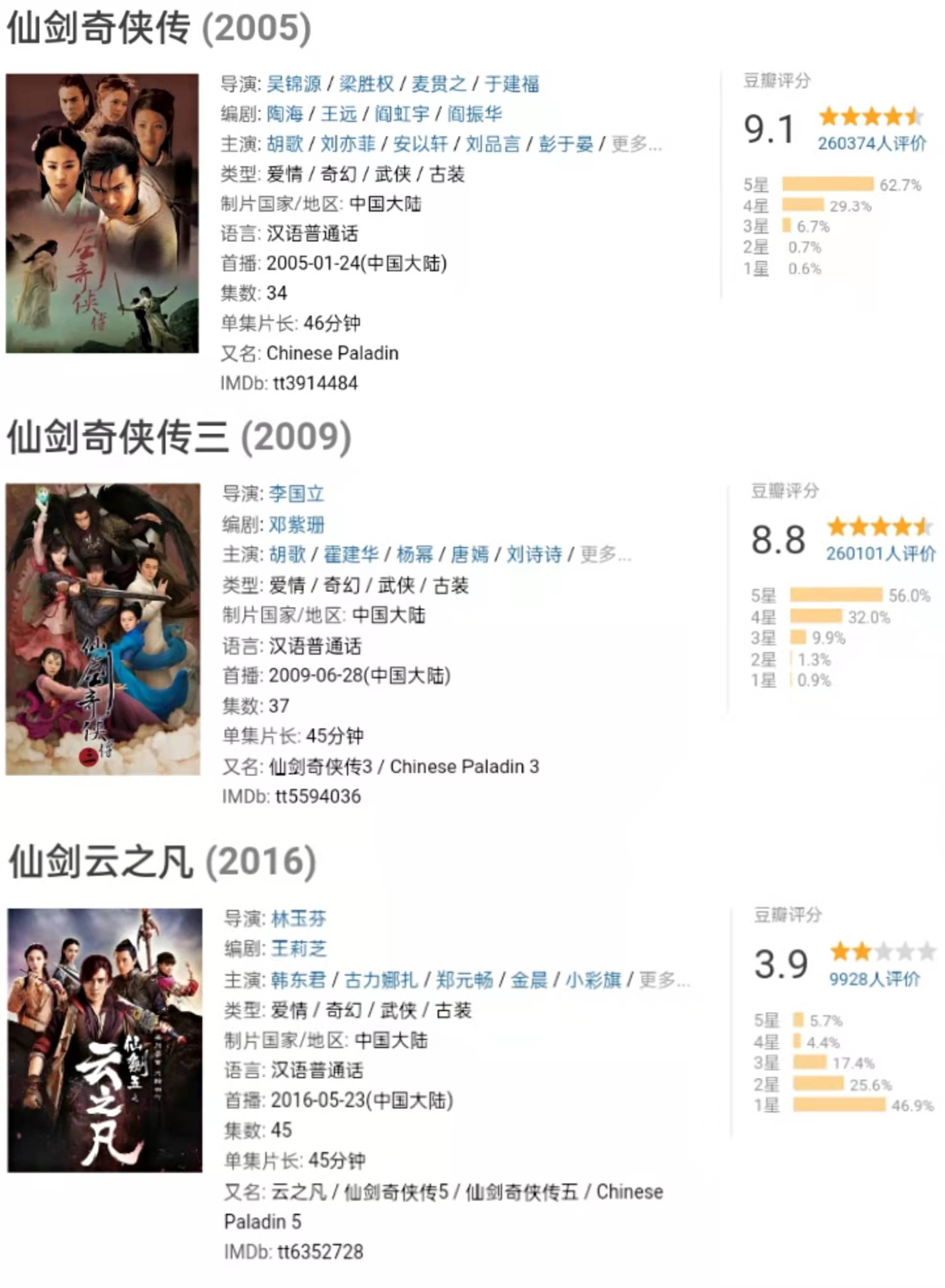 电视剧《仙剑奇侠传4》要来了