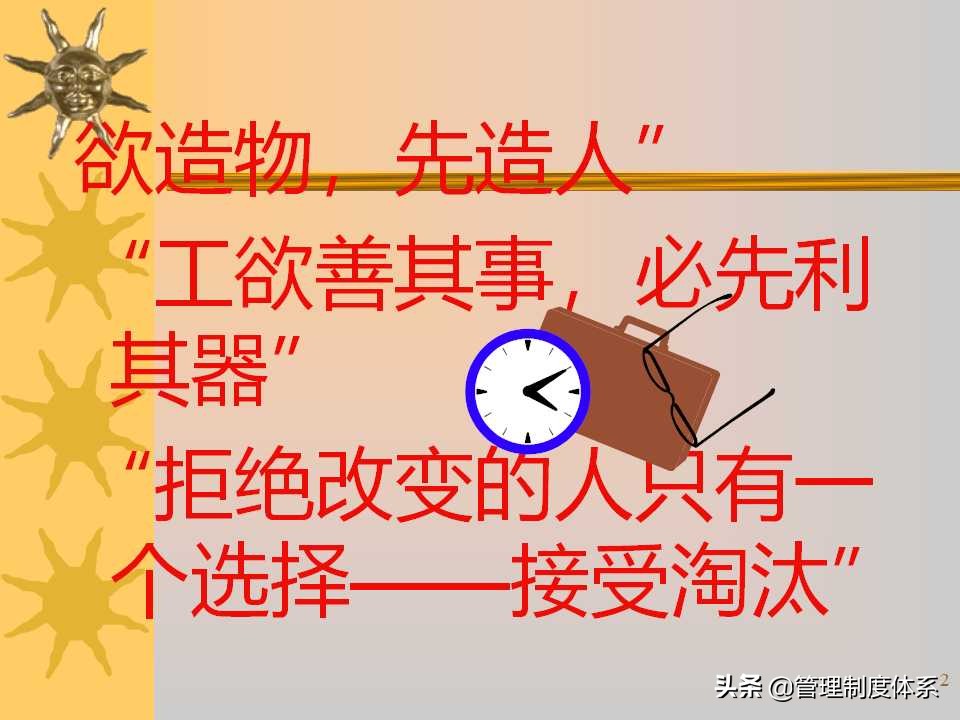 6S现场管理培训讲义（259页）