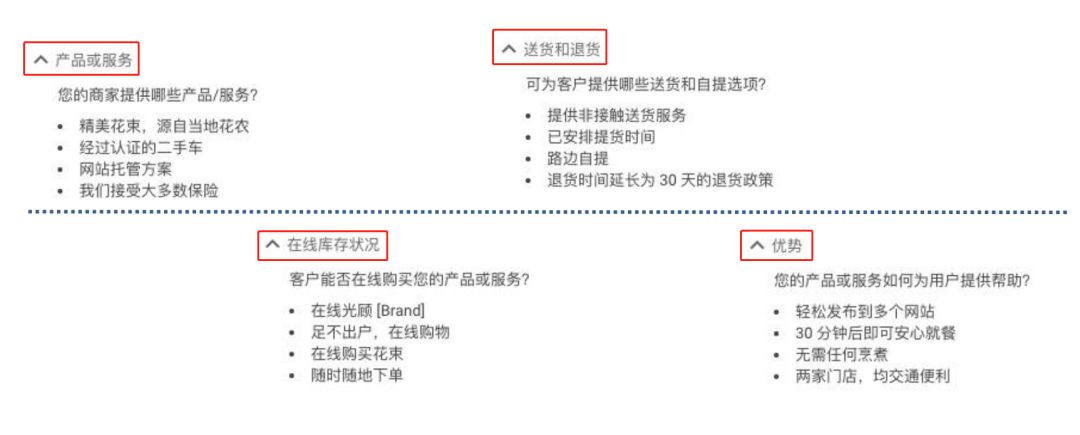 外贸干货 | 母亲节流量收割机——自适应广告